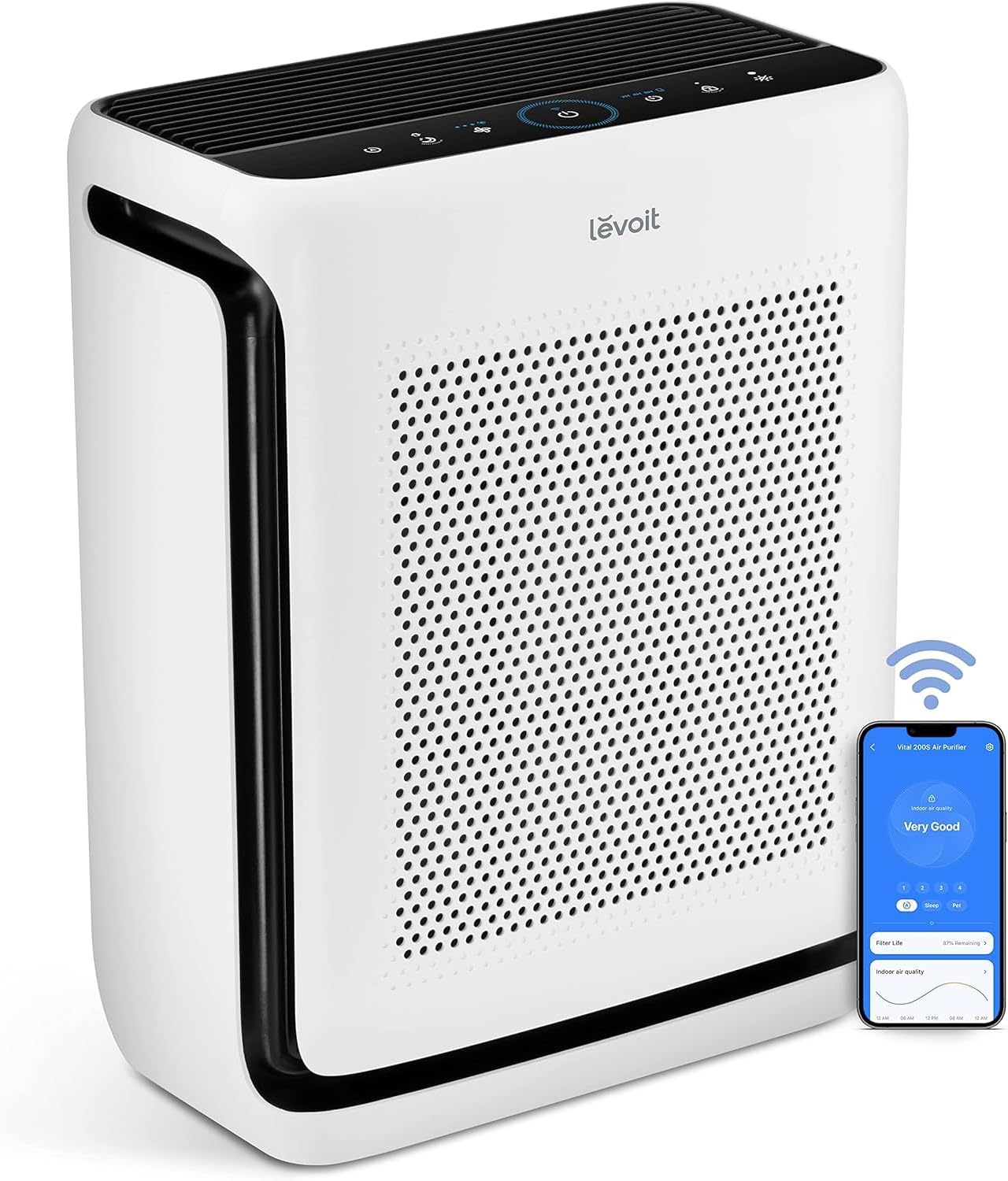 LEVOIT Smart Air Purifier for Review: Can It Replace Your Current air purifier?
